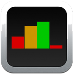 Stochastik Drum Machine App