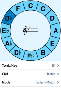 Circle Of Fifths App